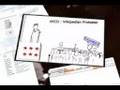 videos de The g33k show: Ep 8 Pt 1/4: Online Communities Tour (Part 2)