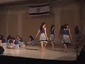 Acto Yom Haatzmaut - Embajada Pty - Zazz Acto Yom Haatzmaut - Embajada Pty - Zazz