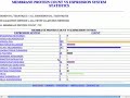 The MPDB - membrane protein database The MPDB - membrane protein database