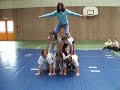 Moi, Enora, Marion, Vanessa, Floriane, Flora