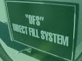 Icon for Post #New Ford Technology – Capless Fuel Filler