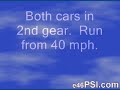BMW m3 BMW m3