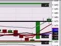 FOREX Trading | FOREX Training - - Nov 21, 2006 FOREX Trading | FOREX Training - - Nov 21, 2006