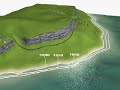 Coastal Erosion on the Isle of Wight Coastal Erosion on the Isle of Wight