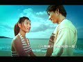 3GP Video Format