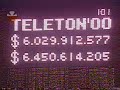 Cierre Teleton Chile 2000