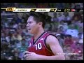 Ginebra vs Alaska - Part 2