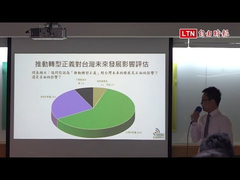 蔡政府推動改革臺灣世代智庫民調：支持度逾6成(視頻)