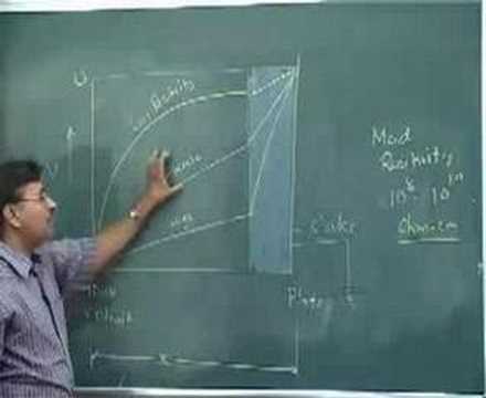 how to control air pollution