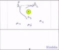 Lacrosse Attack Set Plays Lacrosse Attack Set Plays