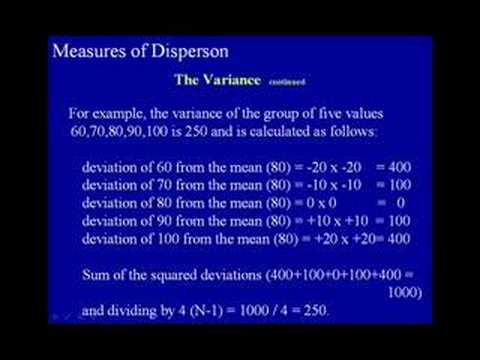 Dispersion (Standard Deviation) - ...