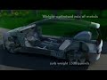 VOLKSWAGEN UP! CITY CAR CONCEPT