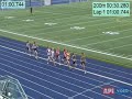 2008 Kidd Crothers Classic Womens 800m Final