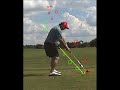 Video Analysis
