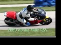 onboard aprilia rsv crash  putnam park