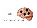 이명박 탄핵집회에서..