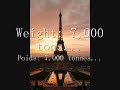 The Eiffel Tower (La Tour Eiffel)