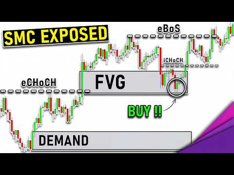 The Only Smart Money Concepts (SMC) Trading Video You'll Ever Need...