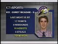 Cal Borchers Basketball Play by Play Demo Cal Borchers Basketball Play by Play Demo