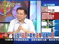 9/3新台灣星光大道Part1