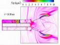 2-D Pulse Detonation Engine simulation.