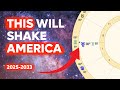 Astrological Chart For The United States Of America