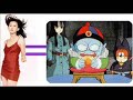 Critica a Dragon Ball la Pelicula