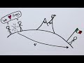 I liked a @YouTube videofrom @minutephysics http://t.co/Fqglsx0g Faster Than Light Neutrinos (maybe): Fie