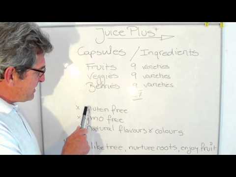 how to take juice plus
