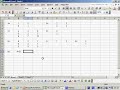 Matrix Addition Matrix Addition