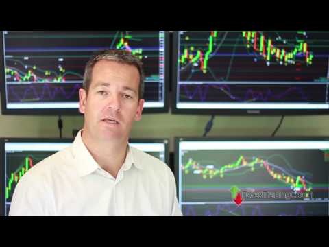 Understanding margin and leverage in forex