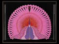 Stravinsky - Symphony in C with Erte illustrations