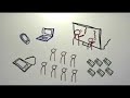I rated a YouTube video (5 out of 5 stars) -- digiborden in het onderwijs http://bit.ly/8RWA7j