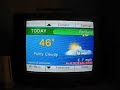 Stock.Tech shows the all new forcast channel on Nintendo Wii