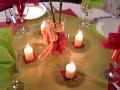 Wedding Decorating Ideas, Wedding Reception Table Decor