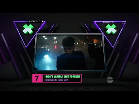 Breakout Top 20 Charts! Breakout Top 20 Charts!