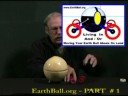 Earth Ball Abodes and Green House - PART ( # 1 ) - ABOUT
