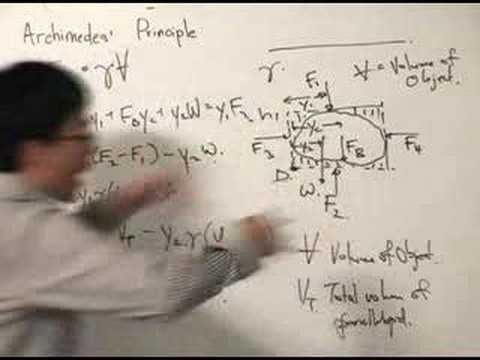 Fluid Mechanics - Archimedes' ...