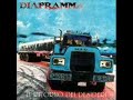 Diaframma - Labbra blu