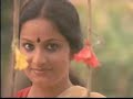 Penninte Chenchundil- Guruji Oru Vaaku (1985) Penninte Chenchundil- Guruji Oru Vaaku (1985)