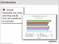 An introduction to Clicktools Analytics
