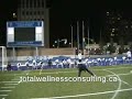 Soccer Specific Dynamic Warm-up