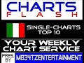 ITA - Top 10 Single Charts 07.11.2009