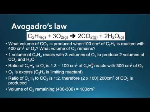 how to calculate volume needed to react