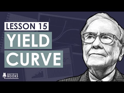 how to measure yield curve risk