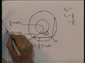 Lecture - 15 Thermal Radiation - 6