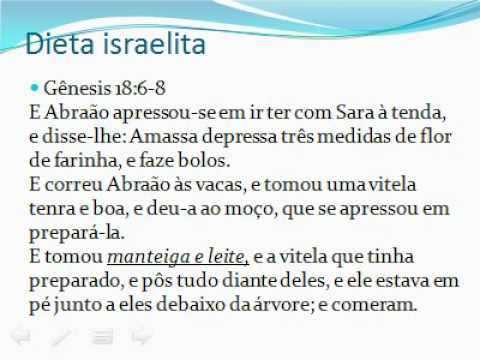 Imagem de Amostra do You Tube