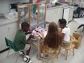 Perfect Literacy Centers