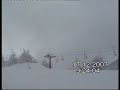 Ski Italy Abruzzo Roccaraso Aremogna
