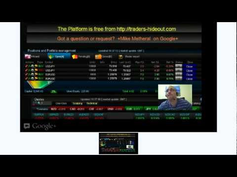 reutersforex - Live FOREX trading session 2012-05-22 23:00GMT + Analysis of USD / JPY / GBP. Hedging 1:1 and 1:2 TP/SL ratios You can download the platform free http://trad...
